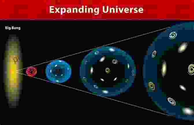 A Depiction Of The Inflationary Epoch, With The Universe Rapidly Expanding In A Fiery Burst Of Energy. Inflation And String Theory (Cambridge Monographs On Mathematical Physics)