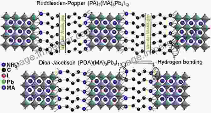 Crystal Structure Of A Dion Jacobson Layered Perovskite Oxide Ion Conduction In The Dion Jacobson Type Layered Perovskites (Springer Theses)