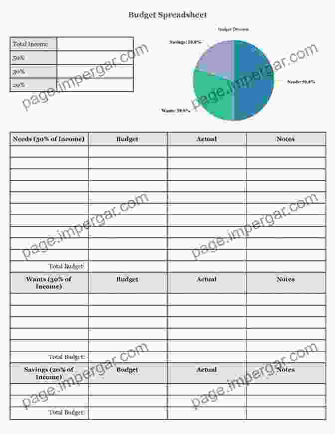 Image Of A Budgeting Spreadsheet The 8 Minute Organizer: Easy Solutions To Simplify Your Life In Your Spare Time