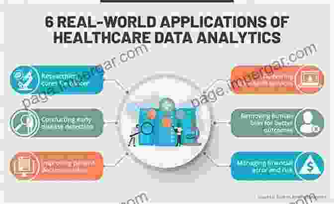 Image Of A Healthcare Professional Analyzing Data Using Process Mining Software Interactive Process Mining In Healthcare (Health Informatics)