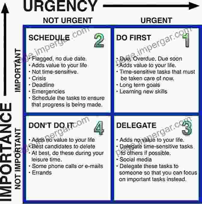 Image Of The Eisenhower Matrix The 8 Minute Organizer: Easy Solutions To Simplify Your Life In Your Spare Time