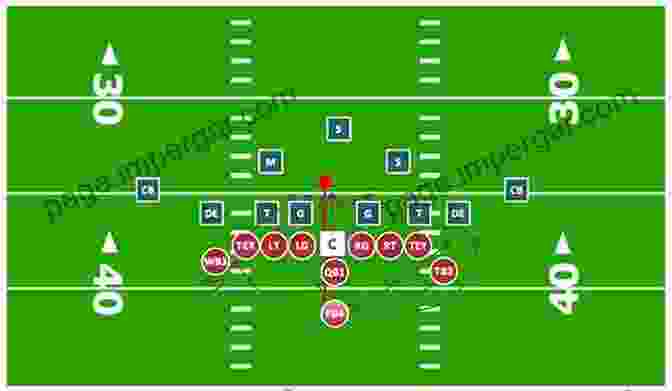 Offensive Play Diagram Betting Football 101: Winning Strategies For NFL And NCAA Football