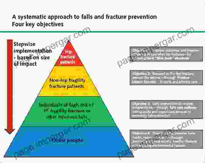 Side Effects Of Psychiatric Medications: Assessment, Prevention, And Management Side Effects Of Psychiatric Medications Assessment Prevention And Management: Second Edition