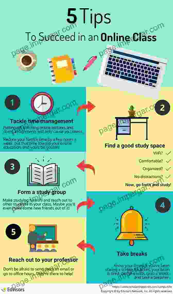 Tips, Tricks, And Strategies: The Comprehensive Guide To Boosting Productivity Eiyuden Chronicle: Rising Complete Guide: Tips Tricks And Strategies