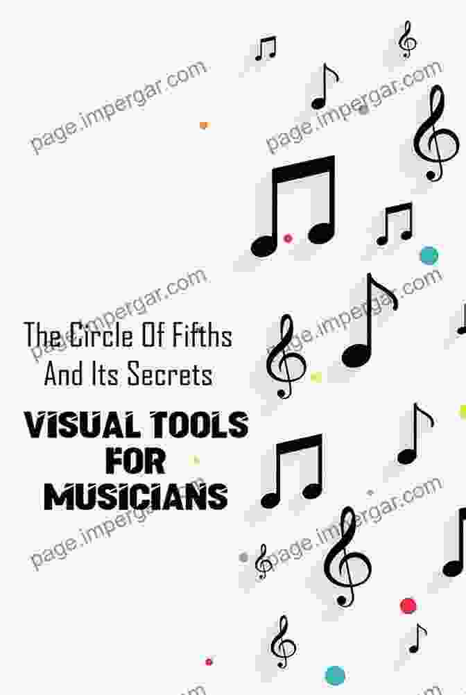 Visual Tools For Musicians Book Cover The Workbook: Visual Tools For Musicians: Volume 3 Minor And More