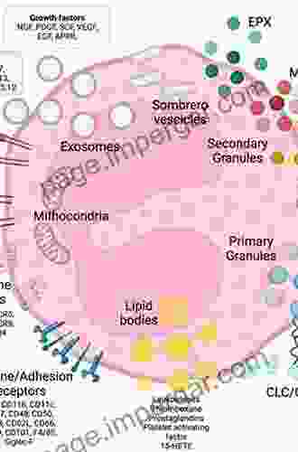 Eosinophil Ultrastructure: Atlas of Eosinophil Cell Biology and Pathology