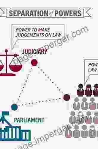 Constitutionalism And The Separation Of Powers