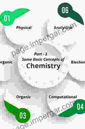 Ions In Solution: Basic Principles Of Chemical Interactions