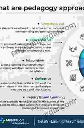 Mapping The Affective Turn In Education: Theory Research And Pedagogy (Routledge Research In Education)