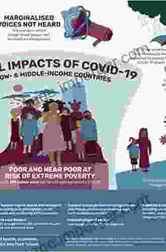 Sustainability Measures For COVID 19 Pandemic