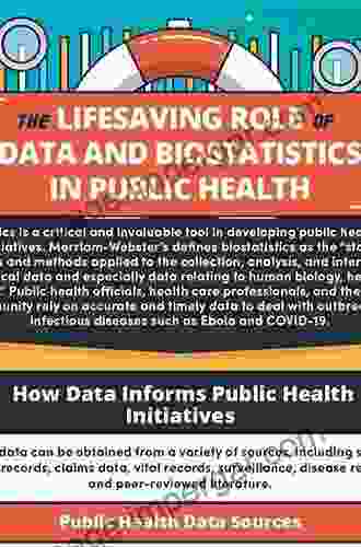 Epidemiology Foundations: The Science Of Public Health (Public Health/Epidemiology And Biostatistics 11)