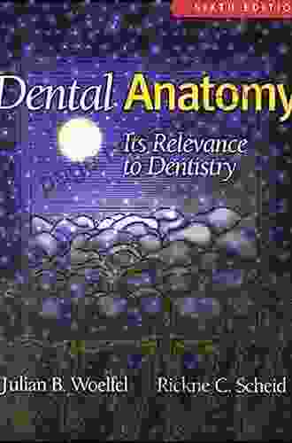 Woelfel S Dental Anatomy: Its Relevance To Dentistry